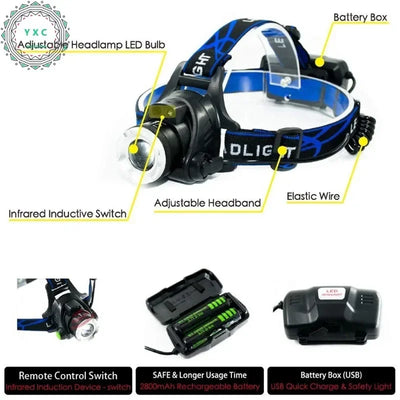 Head Light Powerful LED Headlamp Telescopic Zoomable Torch Outdoor Waterproof Rechargeable Fishing Camping Portable Headlight