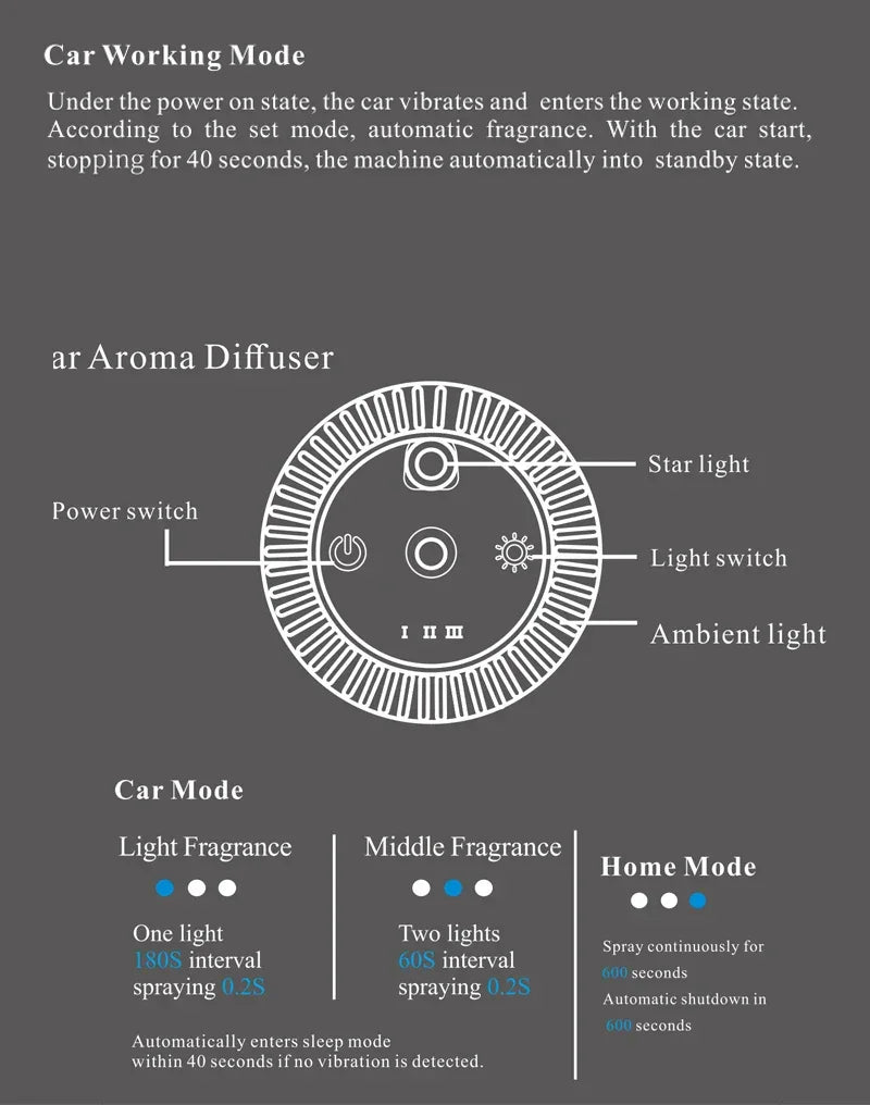 Car Electric Air Diffuser Aroma Car Air Vent Humidifier Mist Aromatherapy Car Air Freshener For Removing Odors Car Accessories