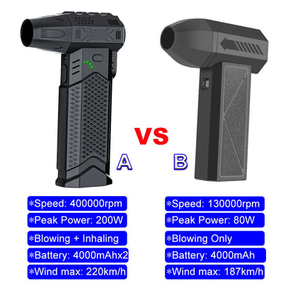 Cordless Portable Air Duster Turbo Jet Fan Electric Air Blower Car Snow Blowing Garden Cleaner Washer Brush Air Pump Compressor