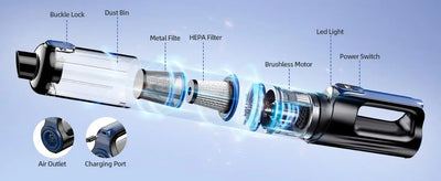 Car Vacuum Portable Cordless18000Pa 2 in 1 Vacuum CleanerAir Duster Handheld Vacuum Cordless Strong Suction Rechargeable