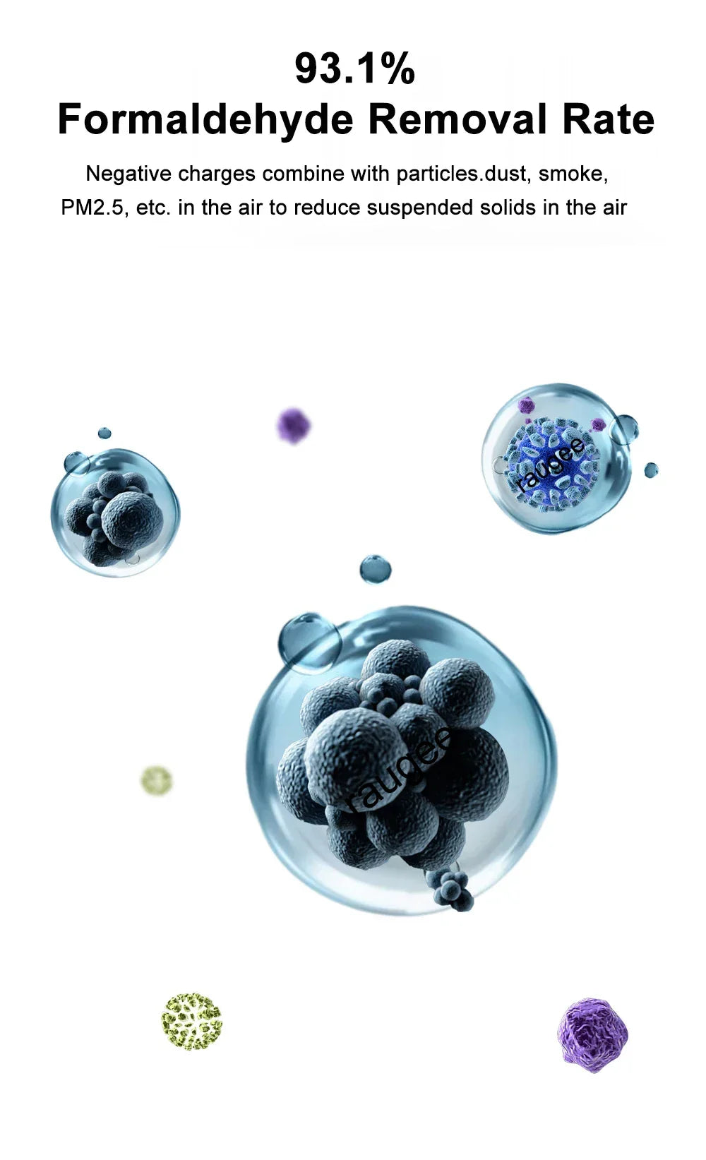 Air Purifier for Home 2400Mah USB Rechargeable Negative Ion Air Purifier Low Noise Smart Air Ionizer with LED Digital Display