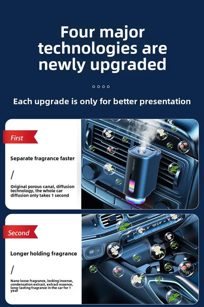 Intelligent Car Electric Air Diffuser Aroma Car Air Vent Humidifier Mist Aromatherapy Car Air Freshener For Removing Odors