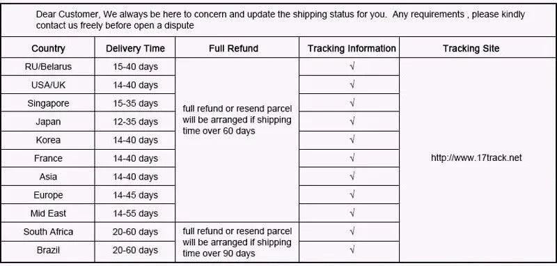 White Cool Breathable Sandals For Summer | Children's Shoes | Boys & Girls Fashion Sandals