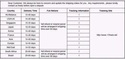 White Cool Breathable Sandals For Summer | Children's Shoes | Boys & Girls Fashion Sandals