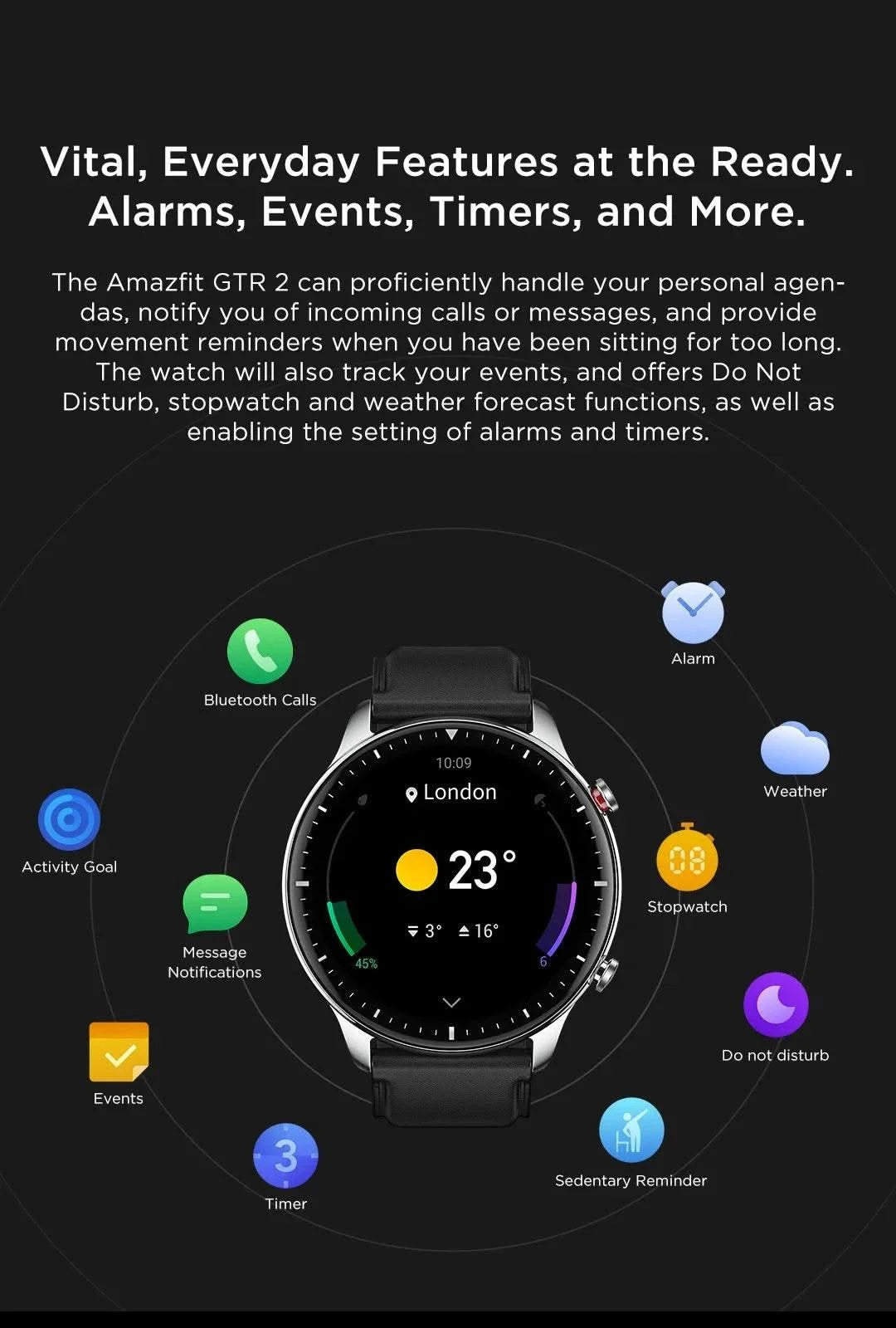 Amazfit GTR 2 Smartwatches No New Smart Watch For Men Waterproof 5ATM GPS 95New Exhibition SportsWatch Mens Refurbished Watch
