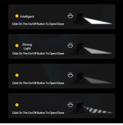 Mountain bike headlight mountain bike riding rainproof night riding headlight rechargeable mountain bike light