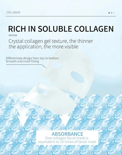 Bio-Collagen Face Mask Deep Moisturizing Overnight Mask Collagen Protein Hydrogel Soft Gel Mask Brightening Firming Skin Care
