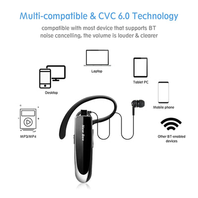 Wireless Earbuds Wireless Earphone Comfortable Bluetooth 5.0 Hands  Talking Single Ear Headset for Driving Travel