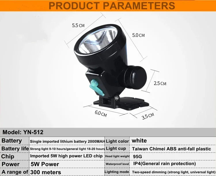 Rechargeable HeadLamp Strong Light Long Range LED Night Fishing Family Mountaineering Headlamp With Flashlight Small Mining Lamp