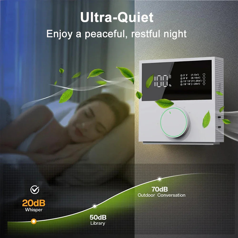 Air Purifier for Home 2400Mah USB Rechargeable Negative Ion Air Purifier Low Noise Smart Air Ionizer with LED Digital Display