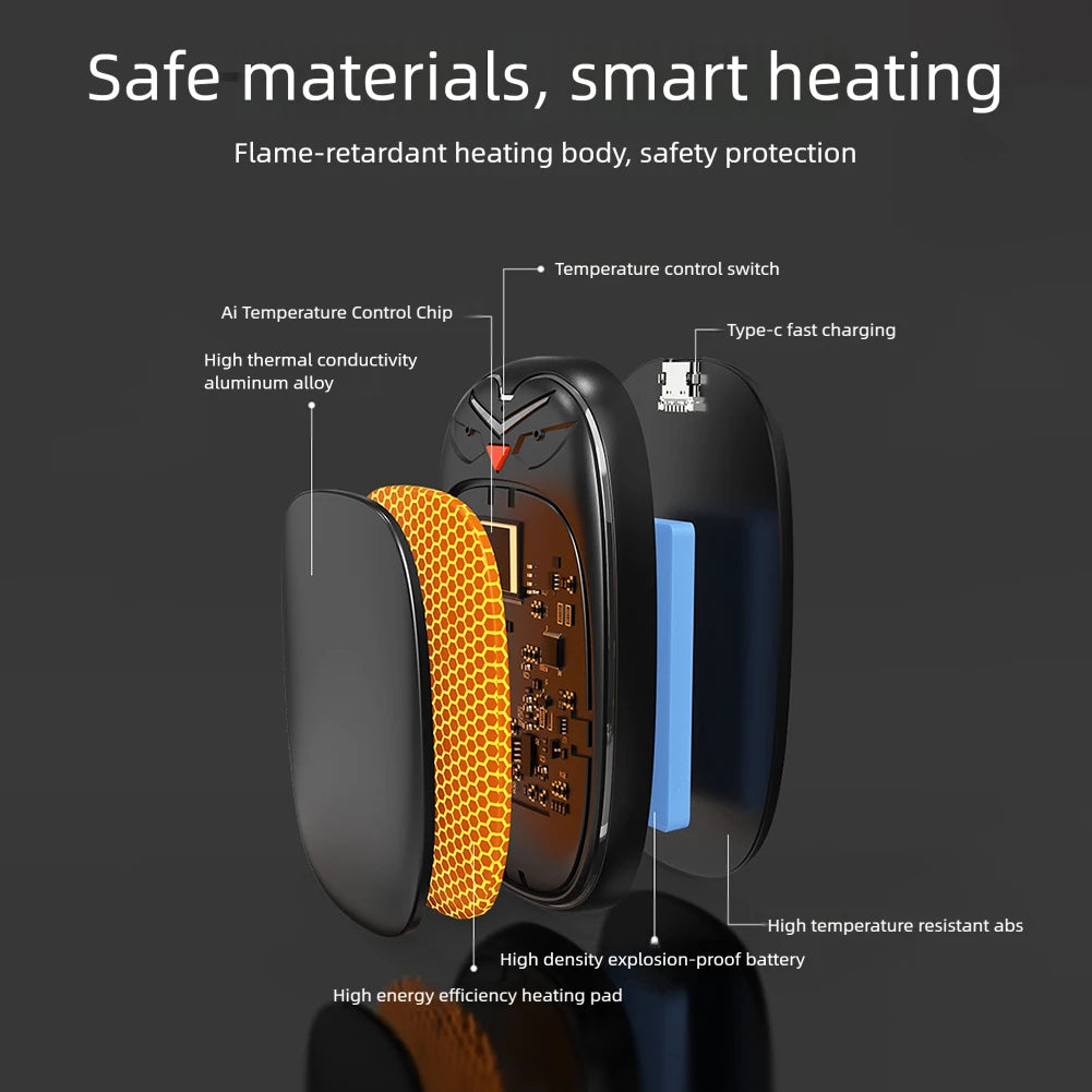 Rcechargeable Hand Warmers USB Powered Lightweight Hand Warmer Present For Family Friends