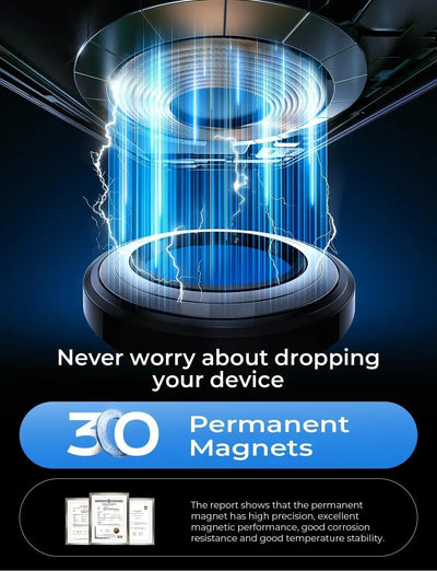 LISEN for MagSafe Car Mount for IPhone 16 15 360°Rotation Magnetic Phone Holder for Car Hands Free Cell Phone Magnetic Car Mount