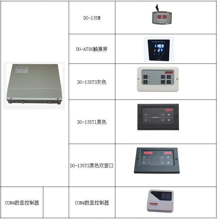 Digital Sauna Controller Wall Mount 35-110℃ Steam Generator Controller 1-12 Hours Setting for 3-27KW Sauna Heater