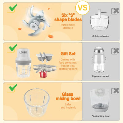 Multifunctional Baby Food Maker Processor Set Fruit Vegetable Meat Chopper Baby Food Blender
