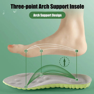 Flat Feet Arch Support Orthopaedic Insoles for Children | Elastic Shock Absorber Cushion Insoles for Kids Shoes High Quality | Sport