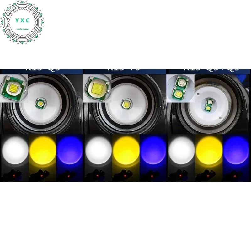 Head Light Powerful LED Headlamp Telescopic Zoomable Torch Outdoor Waterproof Rechargeable Fishing Camping Portable Headlight