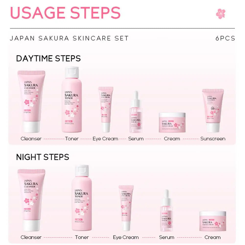4pcs/6pcs Sakura Skin Care Set Japan Brand Nourishing Cleansing Essence Eye Cream Face Cream Toner Sunscreen High-end Gift Set