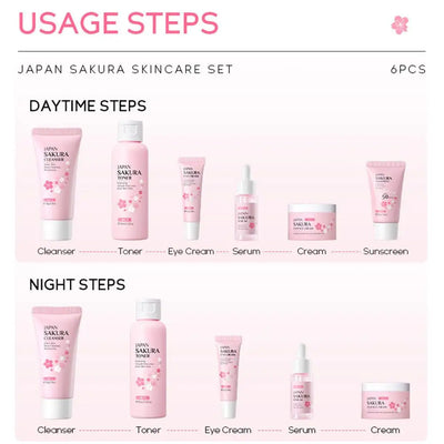 4pcs/6pcs Sakura Skin Care Set Japan Brand Nourishing Cleansing Essence Eye Cream Face Cream Toner Sunscreen High-end Gift Set