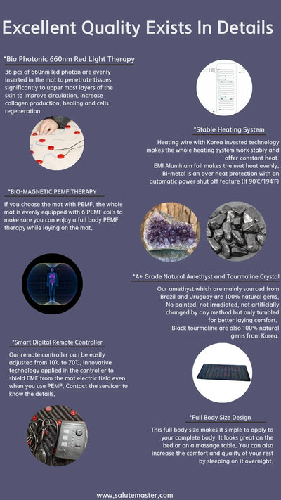 Full Size Amethyst Tourmaline PEMF Infrared Mats With Crystal Sauna Effect FIR Therapy Heating Carpet