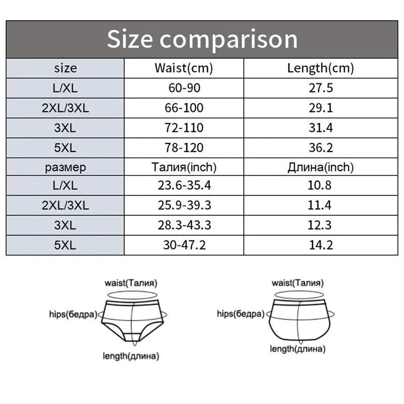 Leak Proof Menstrual Panties Women Period Underwear Sexy Pants Incontinence Underwear Briefs Plus Size Femme Underpants
