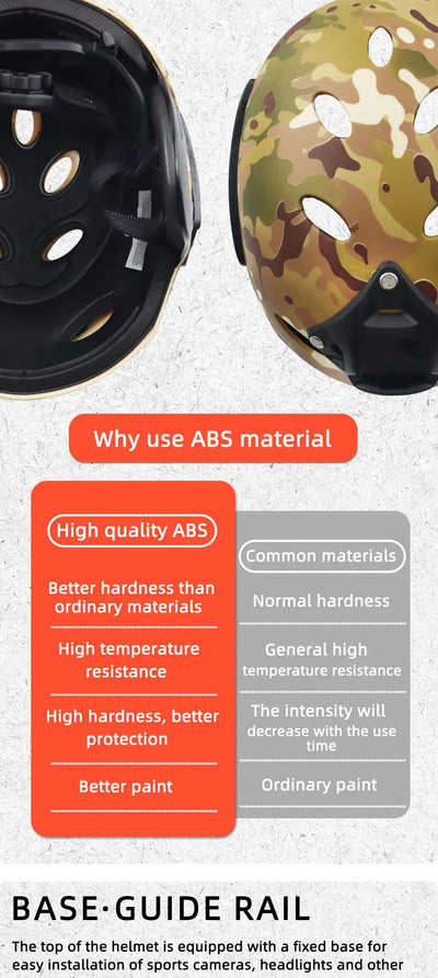 Outdoor Rock Climbing Helmet Speleology Mountain Rescue Equipment To Expand Safety Helmet Caving Work Helmet