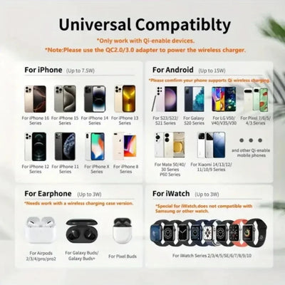 30W Wireless Charger Stand 3 in 1 Fast Charging Station for iPhone 16 15 14 13 12 iWatch 10/9/8/7/6/5/4/3 Airpods 4/3/2/Pro