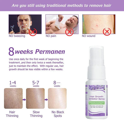 Face Hair Remover for Ladies Women Depilation Cream Pain Without Underarm Lip Hair Wax Skin Care Facial Hair Removal Cream tool