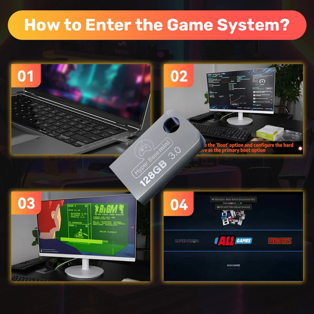 Gaming Stick With 43000+ Games For Xbox/PS3/PS2/PS1/Saturn/NDS/N64/DC Retro Game Consoles Plug&Play for Steamdeck/WIN PC&Laptop