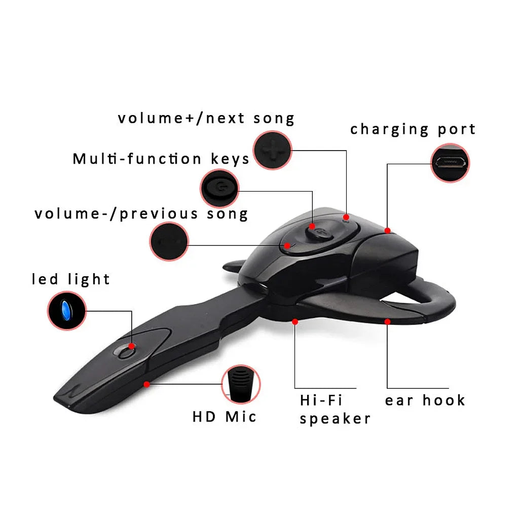 Wireless Noise-Canceling Earbuds with Built-In Microphone Bluetooth-Compatible Smartphones Tablet Headset Car