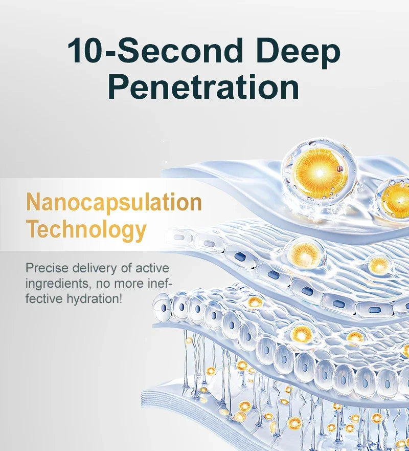 Hyaluronic Acid Face Serum Moisturizing Smoothing Reduces Dryness Fine Lines Hydrating Facial Essence Korean Skin Care