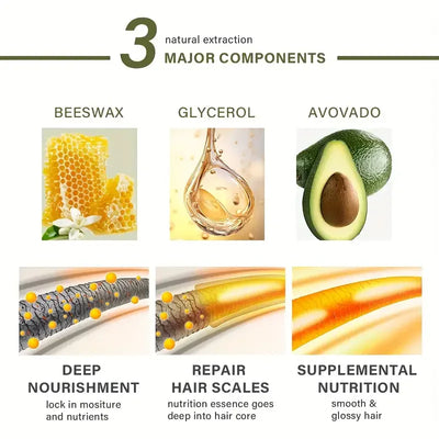 2/5Pcs Hair Wax Stick For Kids Women Slick Back Brushes Gel Pomade for Little Girls Toddler Flyaway Hair Wig Styling Accessories