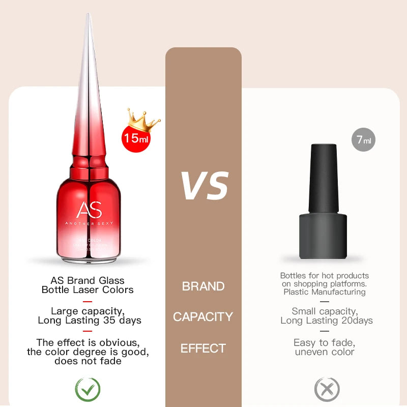 AS Self Leveling Nail Gel Polish 15ml Semi Permanent Reinforcement Nails Art Strong UV Multifunction Gel Top Base Varnish