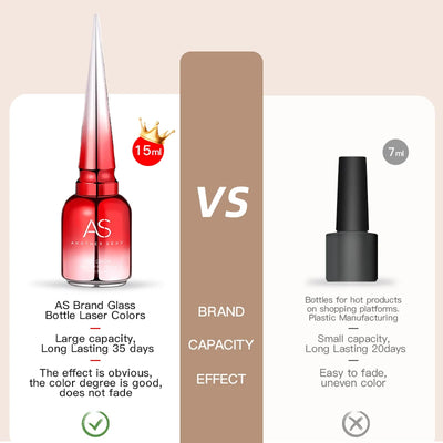 AS Self Leveling Nail Gel Polish 15ml Semi Permanent Reinforcement Nails Art Strong UV Multifunction Gel Top Base Varnish