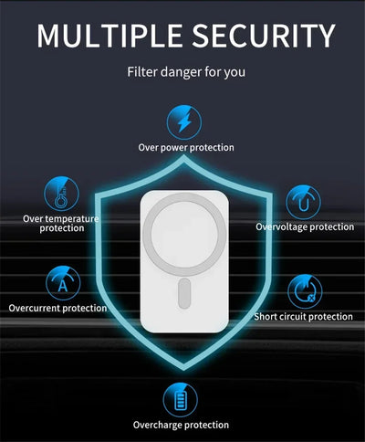 Car Phone Holder Stand Mount 30W Magnetic Car Wireless Charger For Magsafe iPhone 12 13 14 15 Pro Max Mini Fast Charging Station