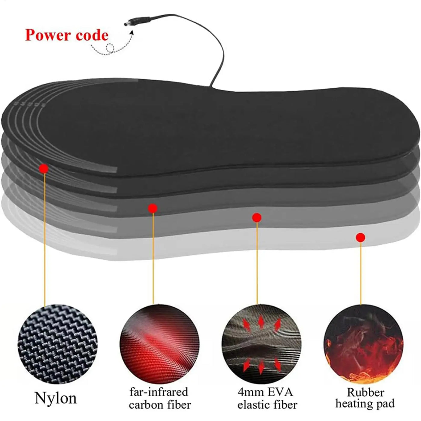 USB Heated Shoe Insoles Electric Foot Warming Pad Feet Warmer Cuttable Breathable Foot Warmer For Skiers Hikers Fishermen Skiing