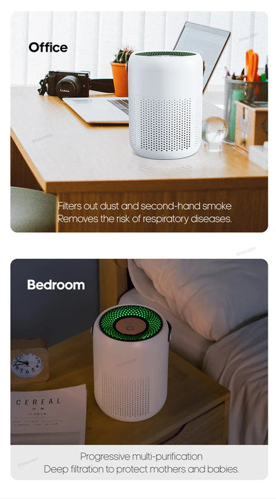 Home Electric Air Purifier With H13 HEPA Filter Desktop Air Cleaner Smoke Odor PM2.5 Particulate Matter Adsorption Filtration