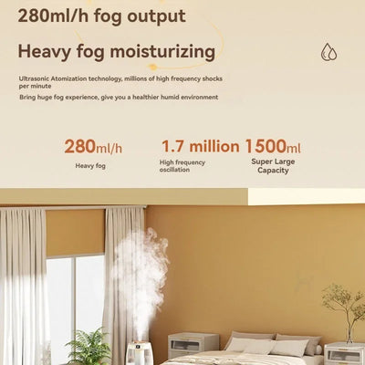 2024 New Humidifier Double Spray High Mist Atmosphere Light Household Bedroom Dormitory Constant Humidity Aromatherapy USB Humid