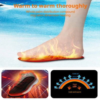 Winter Electric Foot Heating Pad USB Charging Washable Soft Plush Foot Heater Home Office Foot Warming Mat Keep Warm Tools