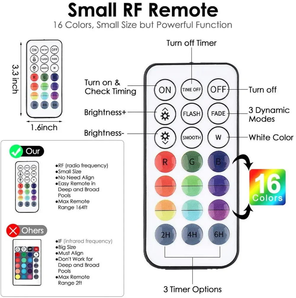 13 LEDs Magnetic Submersible LED Light Waterproof Underwater Light USB Rechargeable Swimming Pool Night Lamp With Suction Cups