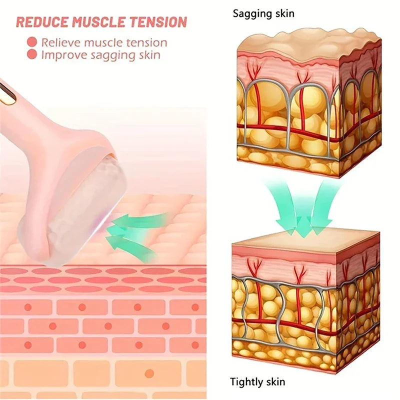 Facial Massage Roller Skin Lifting Firming Smooth Wrinkles Eye Puffiness Reusable Cooling Facial lce Roller Home Beauty Skin Fac