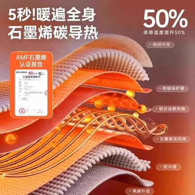 220V Electric Foot Warmer Under Desk Heating Pad for Winter Office Warm Feet BDW