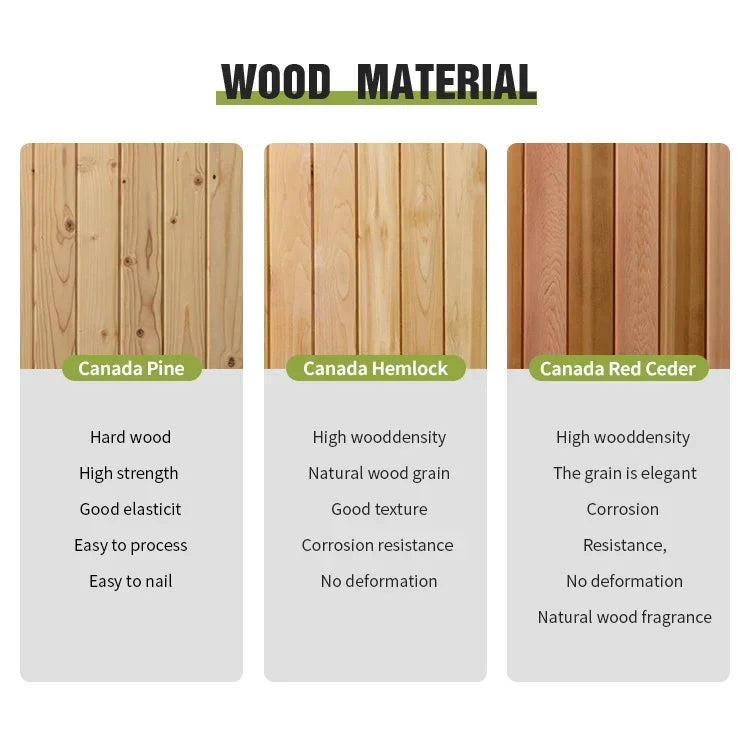 Indoor Traditional Sauna Dry Steam Far Infrared Sauna Room Outdoor Electric Stove Sauna