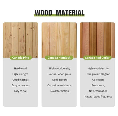 Indoor Traditional Sauna Dry Steam Far Infrared Sauna Room Outdoor Electric Stove Sauna