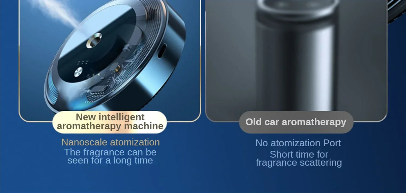 Car Fragrance Diffuser For Home Office Essential Oil Diffuser Car Air Freshener Battery Operated Scent Air Machine Accessories