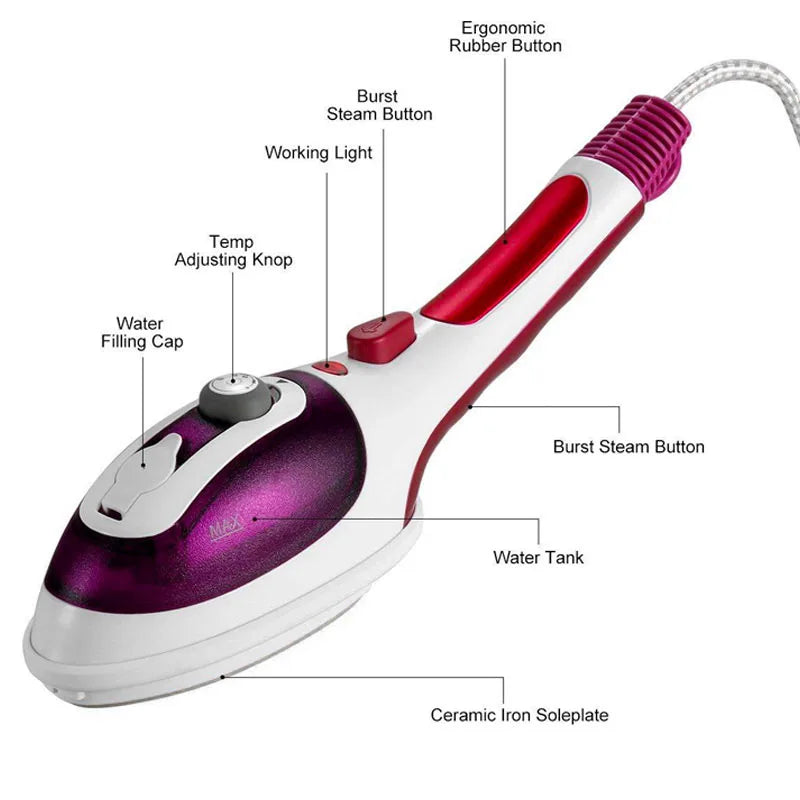 110V/220V Handheld Steam Iron Garment Steamer Clothes 800W Power Electric Steam Iron  Small Portable Traveling Clothes Steamer