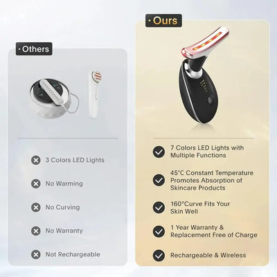 Anti Wrinkle Facial Massager Neck Face Beauty Device Skin Tighten Facial Lift Device Reduce Double Chin Skin Care Tool