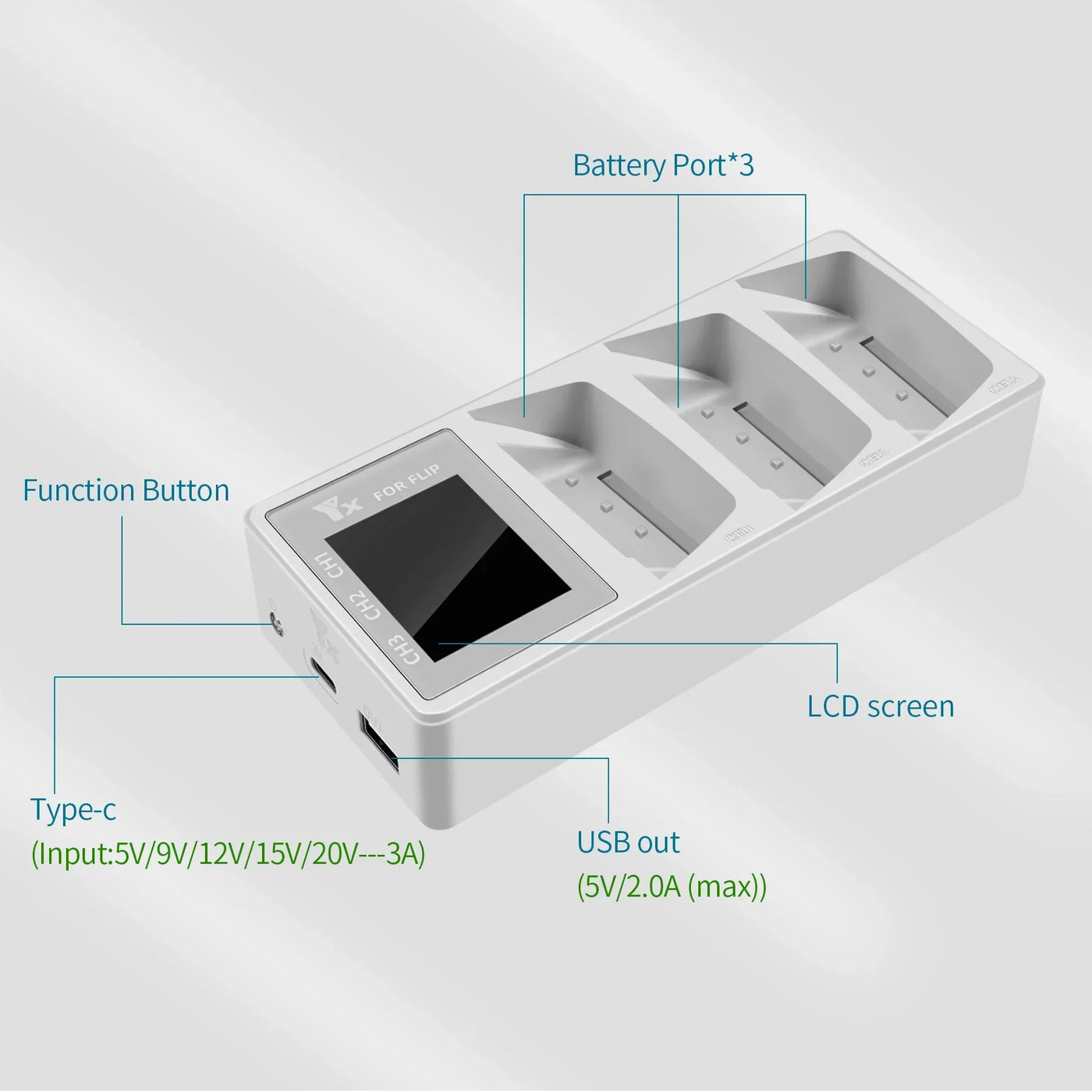 3 IN 1 Battery Charger For DJI Flip Drone Parallel Charging Hub Charging Board With Display Monitor Parts