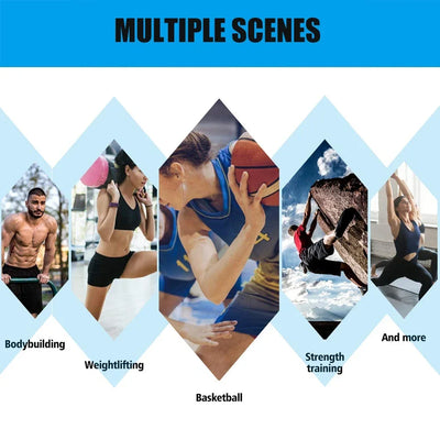 1Pcs Thigh Compression Sleeve, Groin Pull and Strains - Running, Basketball, Tennis, Soccer, Sports – Athletic Thigh Support