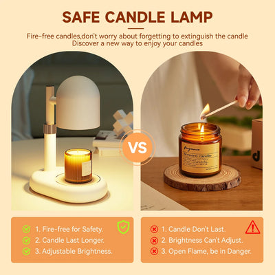 Candle Warmer Dimmable Light Control Warmer melting Candle Lamp Wax For Bedroom Halogen Bulb For Scented Aroma Candle EU/US Plug