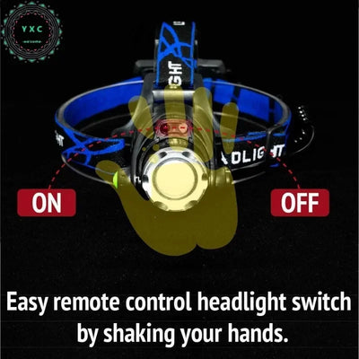 Head Light Powerful LED Headlamp Telescopic Zoomable Torch Outdoor Waterproof Rechargeable Fishing Camping Portable Headlight